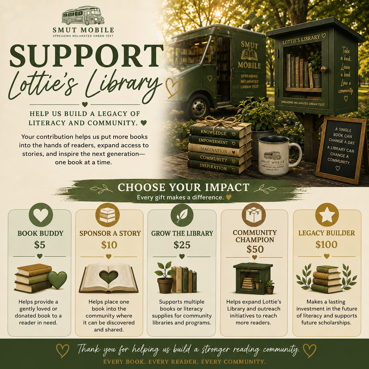 💚 Support Lottie's Library